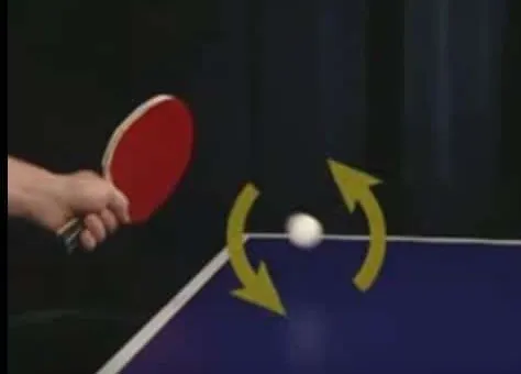 Ways to Spin the Ball