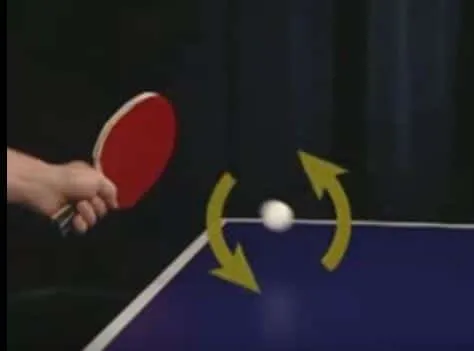 spin the ball