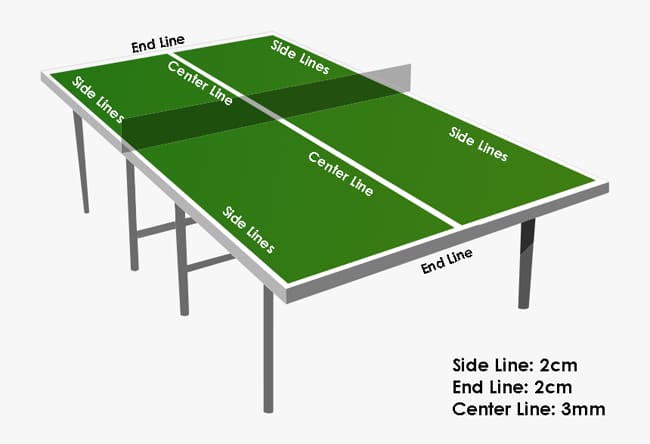 Dimensions Of A Fullsize Table Tennis, Standard Ping Pong Table Size In Feet