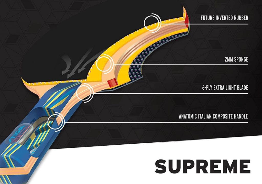 stiga supreme blade