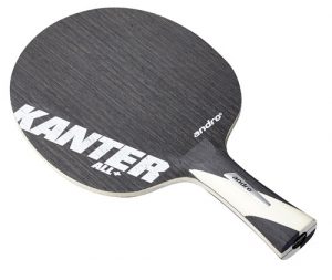Andro Kanter All+