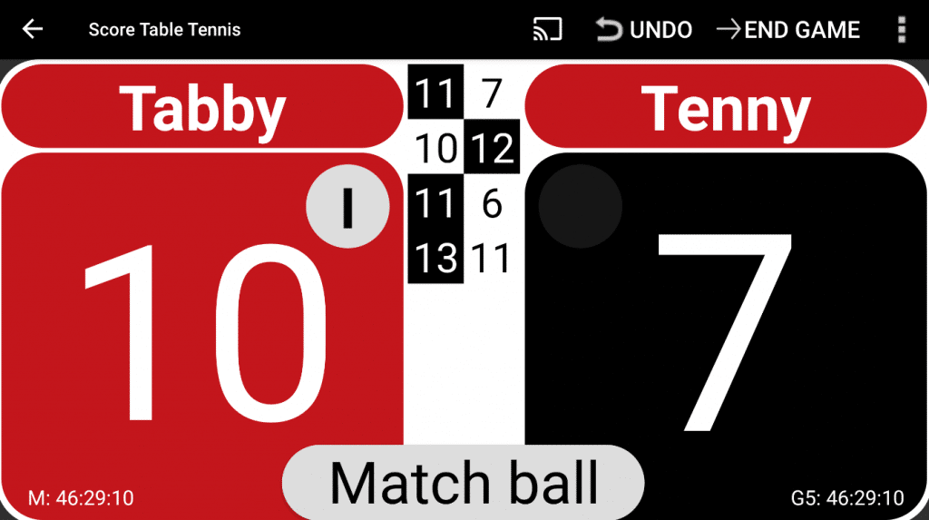 A Complete Guide to Table Tennis Scoreboards Table Tennis Spot
