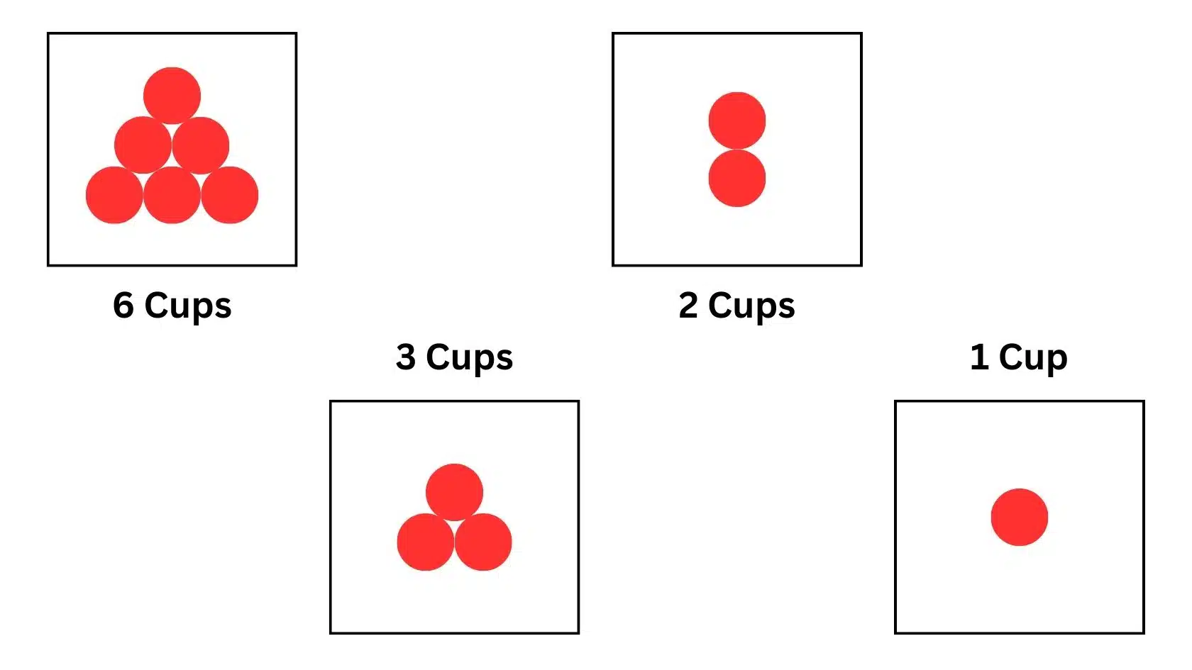 How To Play Beer Pong Rules, Tips, & Equipment Table Tennis Spot
